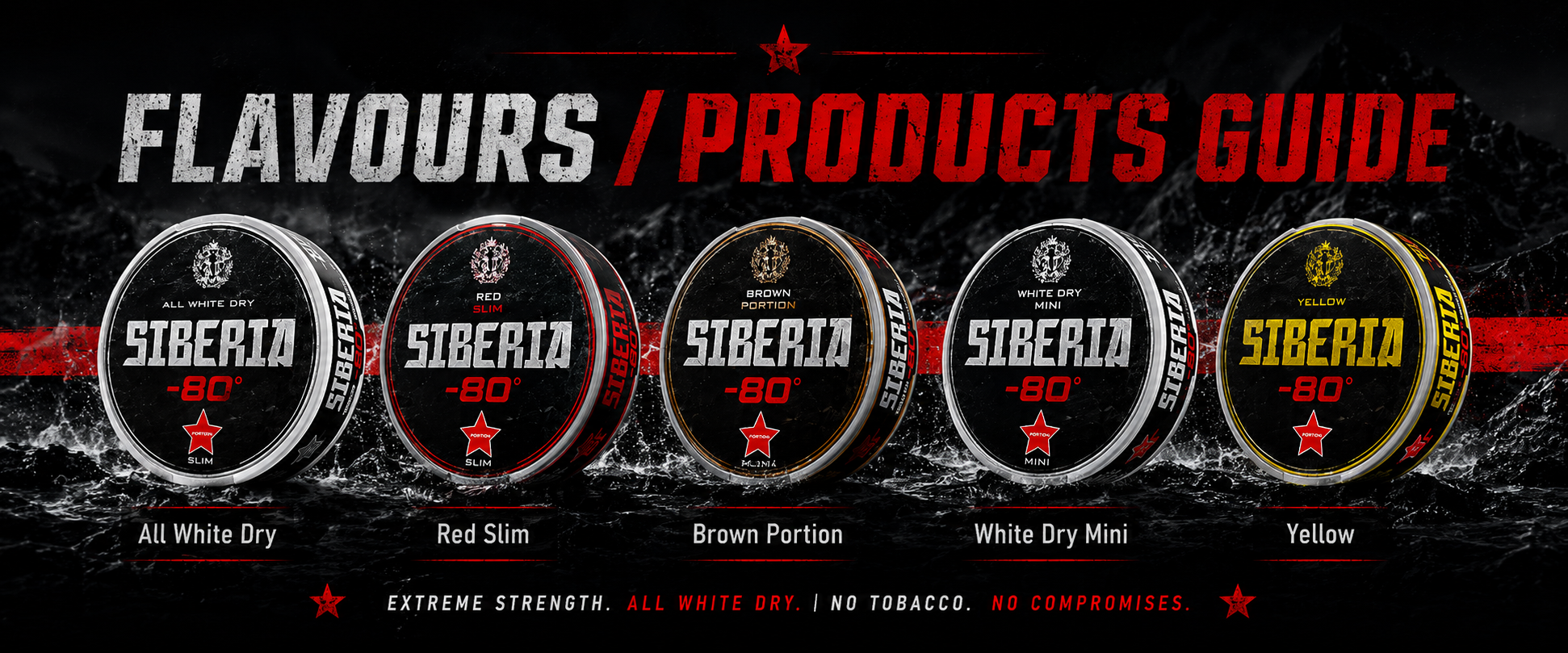 Siberia Products Guide